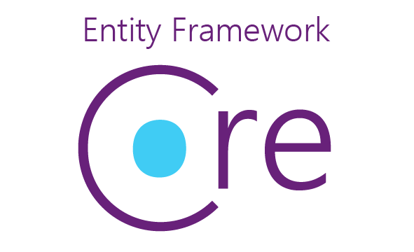 EF Core 8